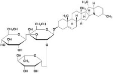 alfa-Solanine HPLC