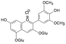 Malvin chloride ROTICHROM® HPLC, min. 95 %