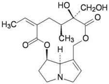 Retrorsin ROTICHROM® HPLC, >98 %
