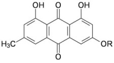 Frangulina (A+B) ROTICHROM ~CHR