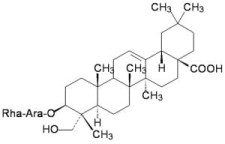 Alfa-Hederin Rotichrom HPLC