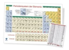Periodensystem der Elemente, Tafel deutsch, A4-For