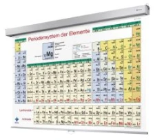 Periodensystem der Elemente, wall map roll up, ful