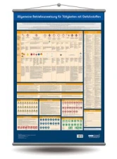 Sekurąka®-wall panel - general workinginstructions