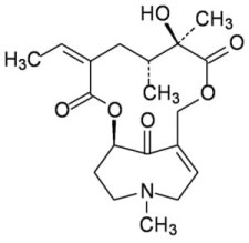 Senkirkin ROTICHROM® HPLC
