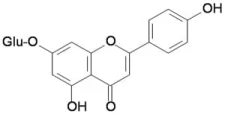 Apigenina 7-glukozyd Rotichrom HPLC