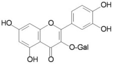 Hyperoside Rotichrom HPLC
