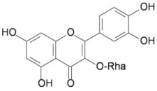 Quercitrin ROTICHROM® HPLC