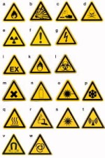 Znaki ostrzegawcze- promienie laserowe