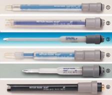 Elektroda pH Inlab Routine