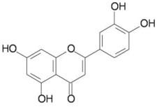 Luteolin Rotihrom HPLC