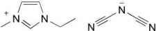 1-Ethyl-3-methyl-imidazolium-dicyanamide min. 98 %