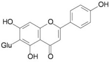 Isovitexin ROTICHROM® HPLC