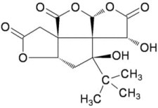 Bilobalid Rotichrom HPLC