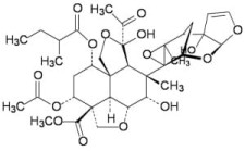 Azadirachtin HPLC