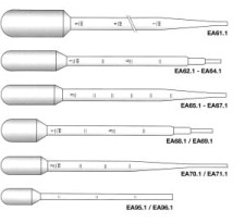 Pipeta LDPE 3,4/1 ml sterylna (500 szt.)